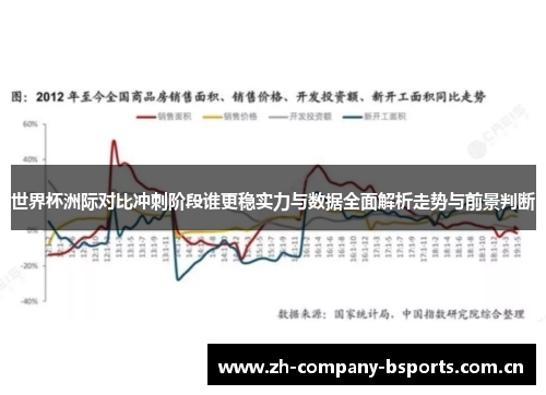 世界杯洲际对比冲刺阶段谁更稳实力与数据全面解析走势与前景判断